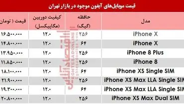 قیمت انواع موبایل‌های آیفون در بازار چند؟ +جدول