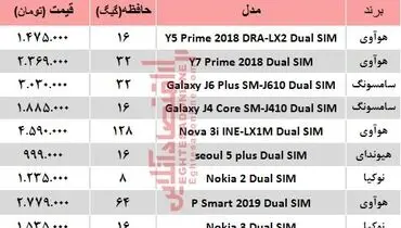 جدیدترین موبایل‌های دوسیمکارته چند؟ +جدول