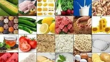 احتمال عرضه کالاهای اساسی در بورس کالا