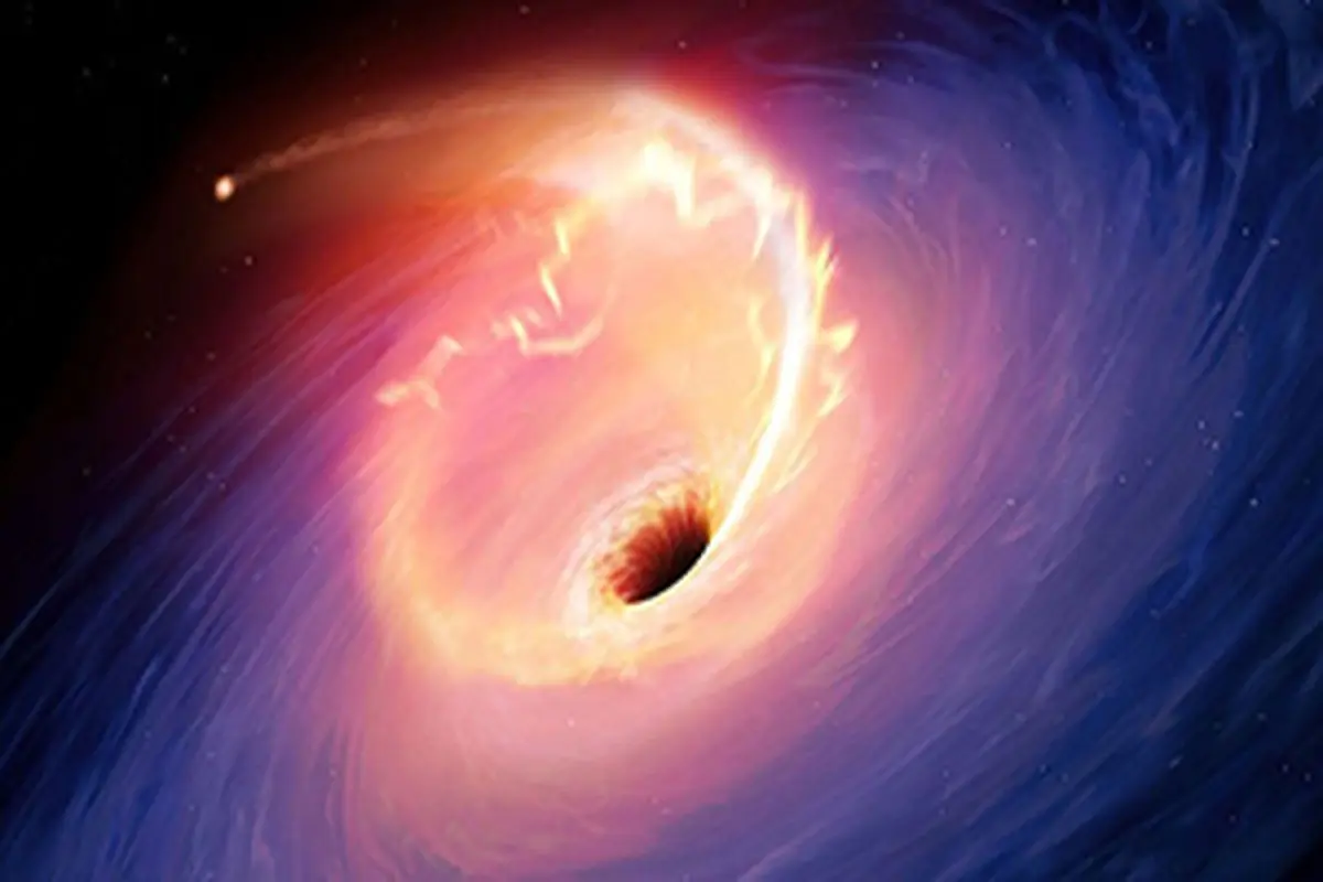 چگونگی گرفتن عکس از سیاهچاله‌های فضایی + فیلم