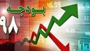 ضوابط اجرایی قانون بودجه سال ۹۸ کل کشور ابلاغ شد