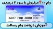 وام فوری بانک رسالت؛ آسان، سریع و بدون ضامن!