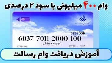 وام فوری بانک رسالت؛ آسان، سریع و بدون ضامن!
