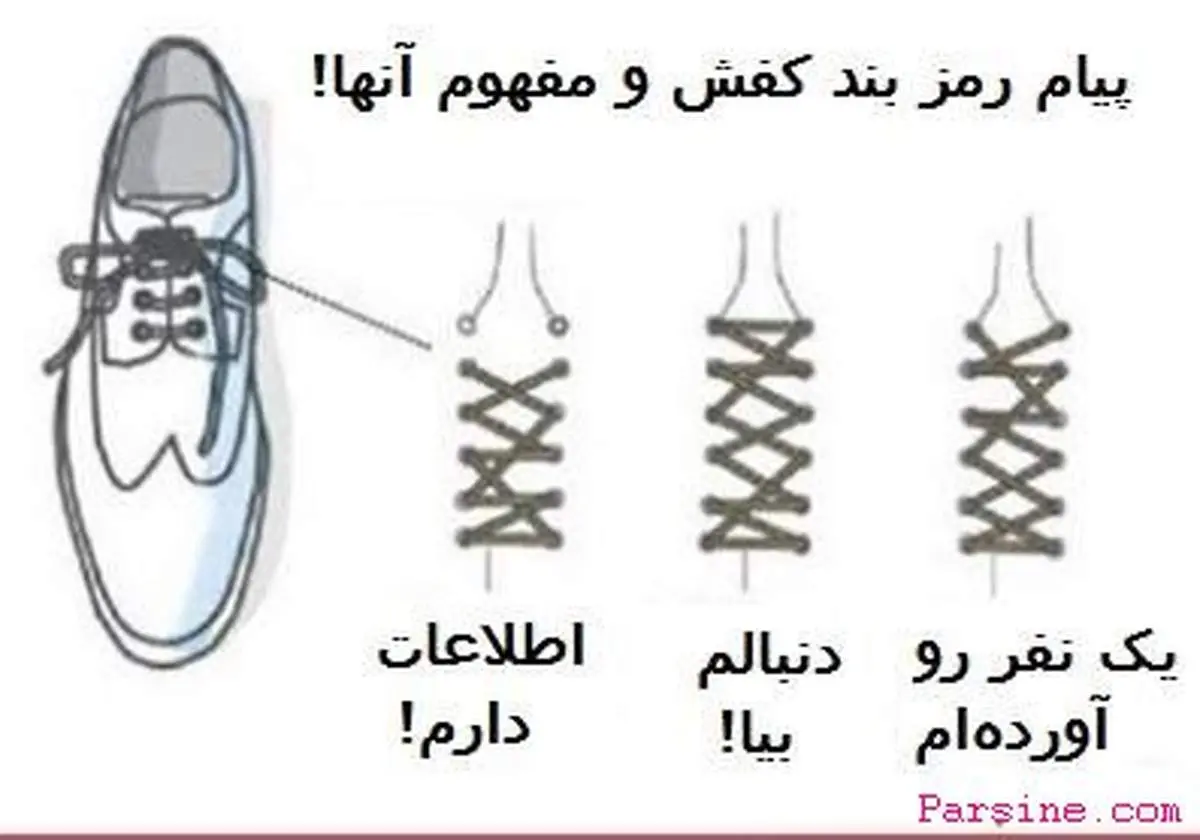 عکس:استفاده از بندکفش برای انتقال پیام توسط ماموران سیا