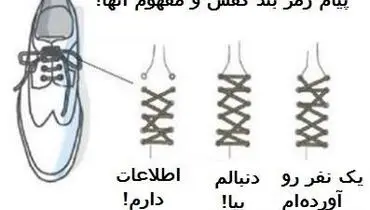 عکس:استفاده از بندکفش برای انتقال پیام توسط ماموران سیا