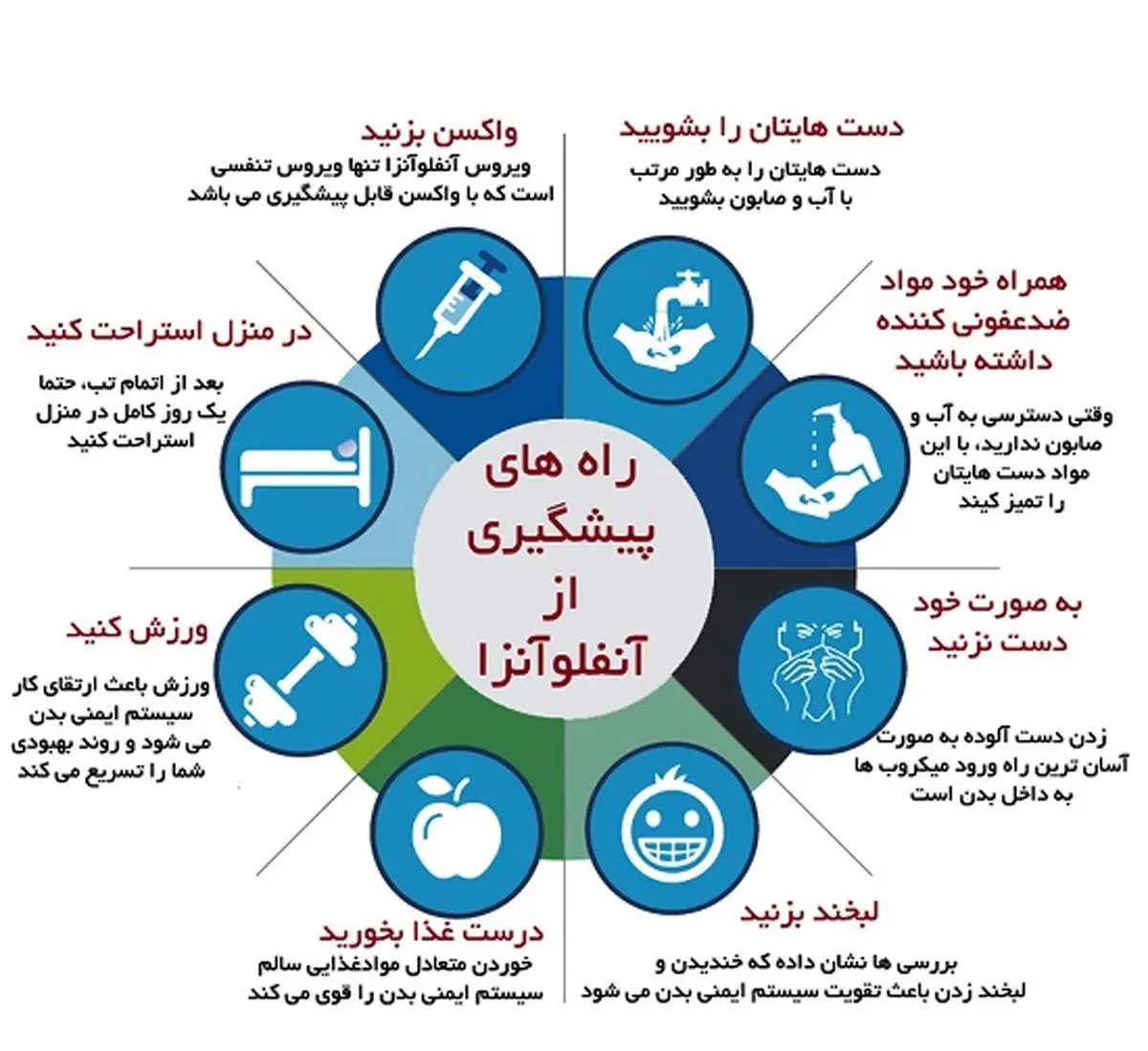 8 راه مهم پیشگیری از آنفلوآنزا+عکس