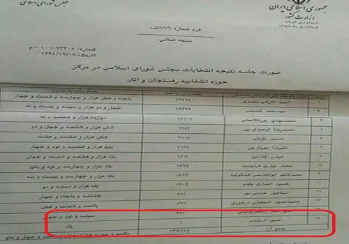 افشای فایل صوتی از سرکرده حزب کومله درباره انتخابات