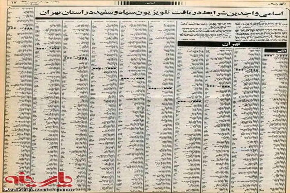 عکس:اسامی واجدین شرایط دریافت تلویزیون سیاه و سفید در تهران/1363