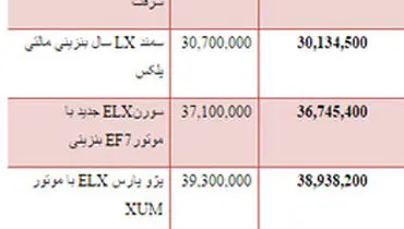 قیمت انواع خودرو داخلی + جدول