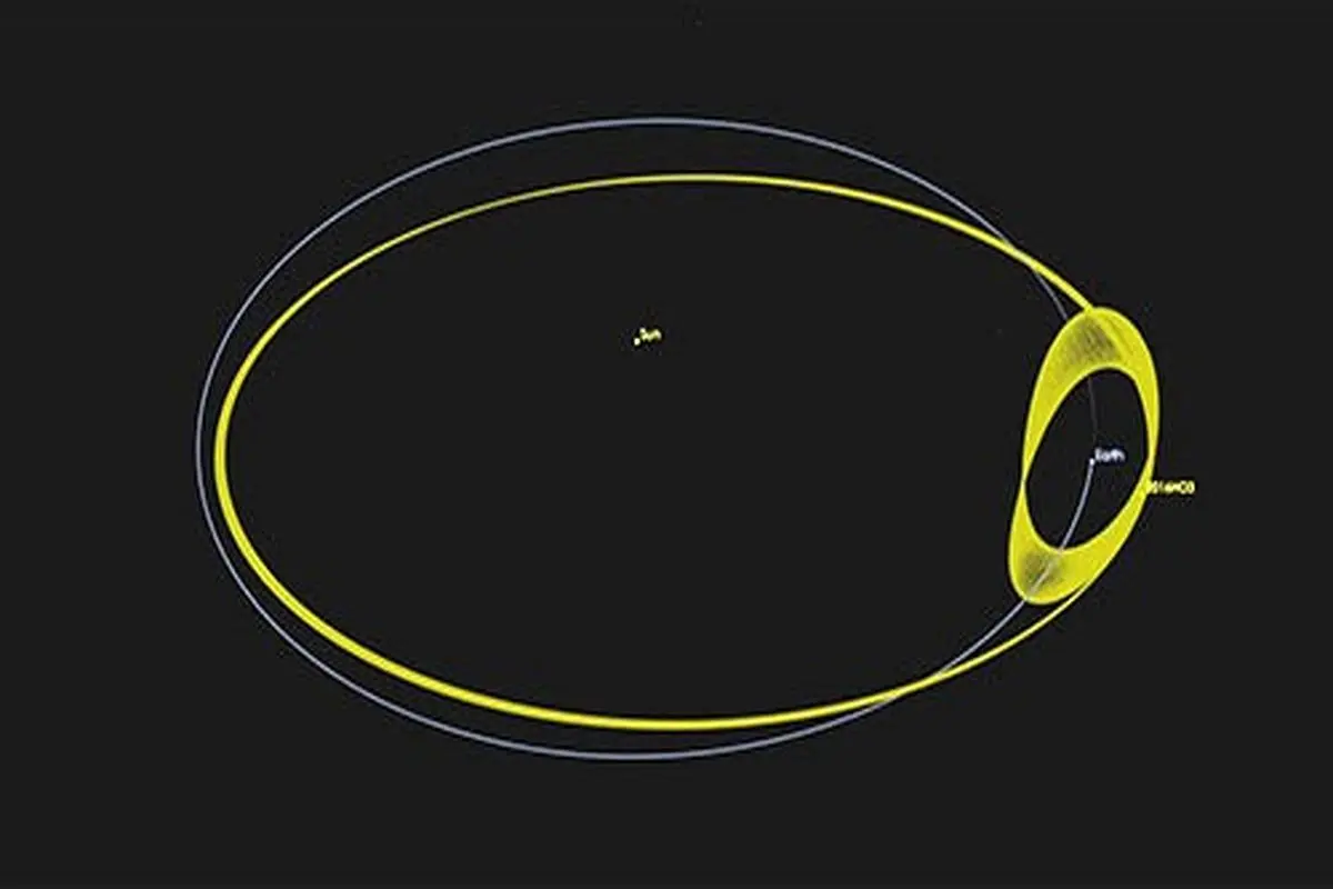 سیارکی به جز ماه به دور زمین