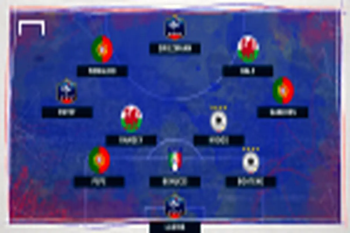 پرده برداری از تیم منتخب یورو ۲۰۱۶