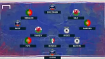 پرده برداری از تیم منتخب یورو ۲۰۱۶