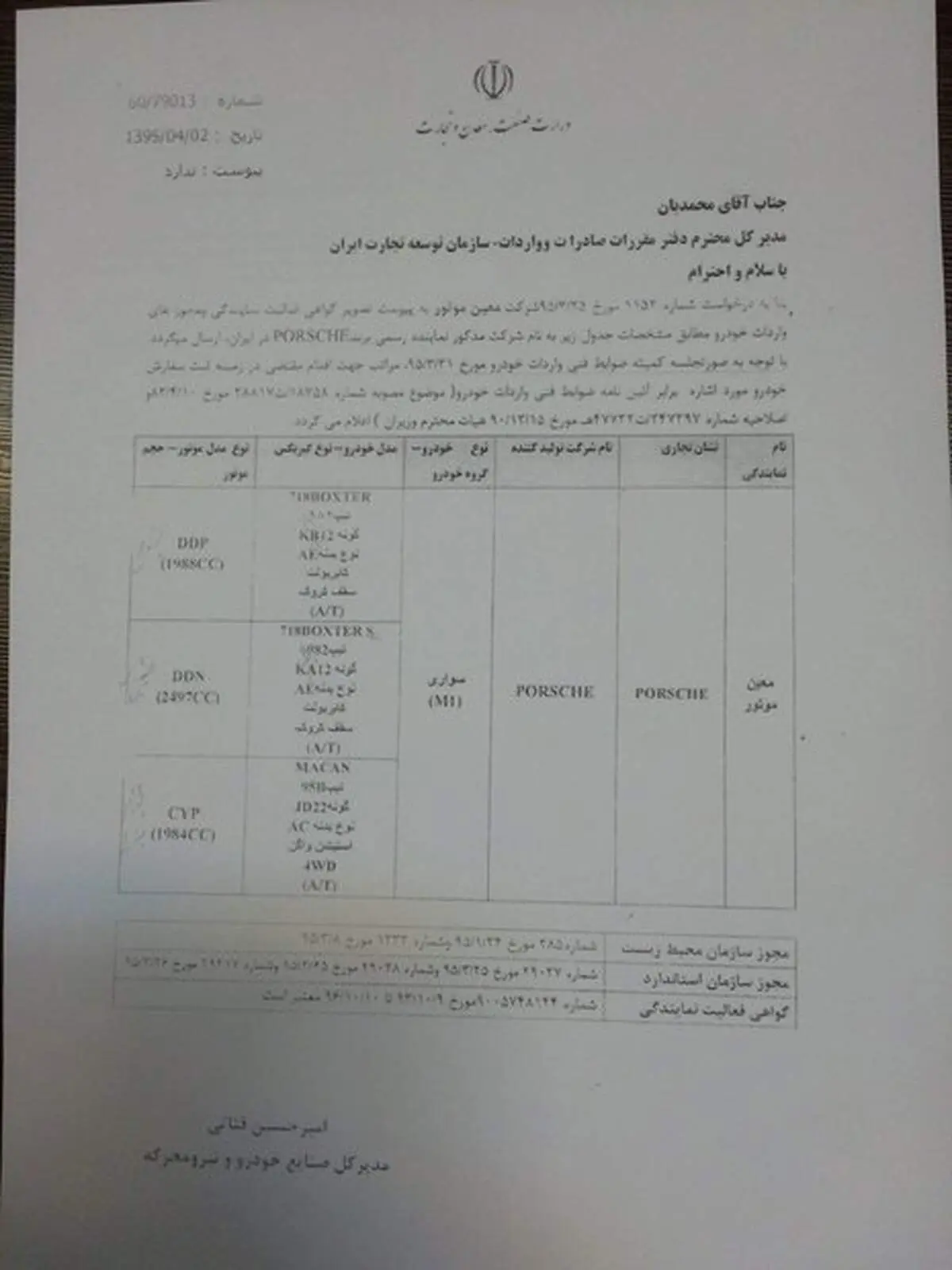 ضوابط واردات خودروی پورشه