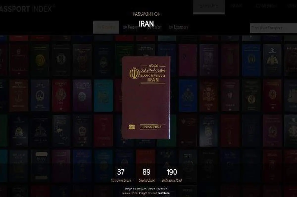 بازگشت عزت به پاسپورت ایرانی به روش دولت تدبیر/ایران هم‌رده لیبی
