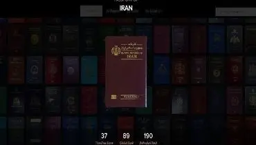بازگشت عزت به پاسپورت ایرانی به روش دولت تدبیر/ایران هم‌رده لیبی