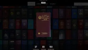 بازگشت عزت به پاسپورت ایرانی به روش دولت تدبیر/ایران هم‌رده لیبی