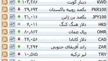نرخ ۳۹ نوع ارز بانکی روز سه شنبه