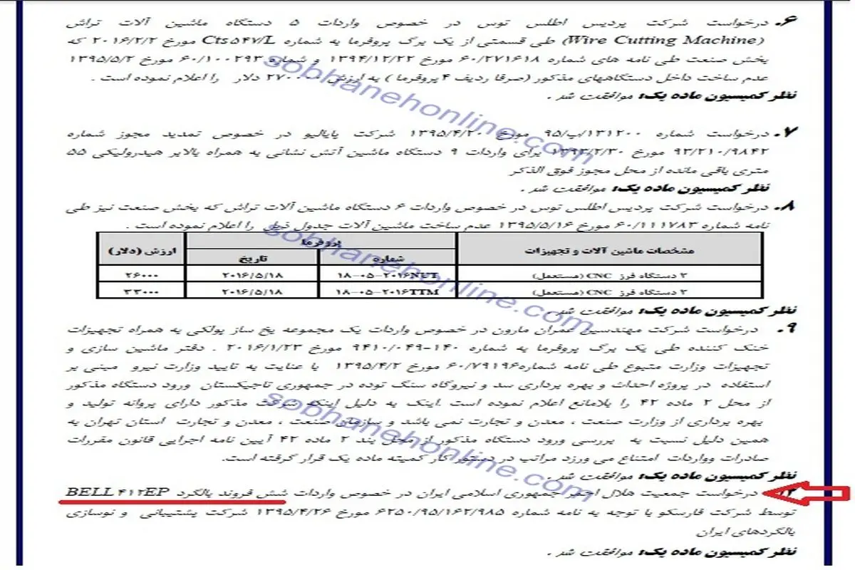 بالگردهای آمریکایی در راه ایران