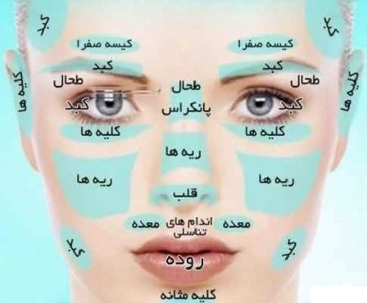 رنگ رخساره خبر می دهد از سر درون!