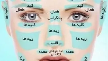 رنگ رخساره خبر می دهد از سر درون!