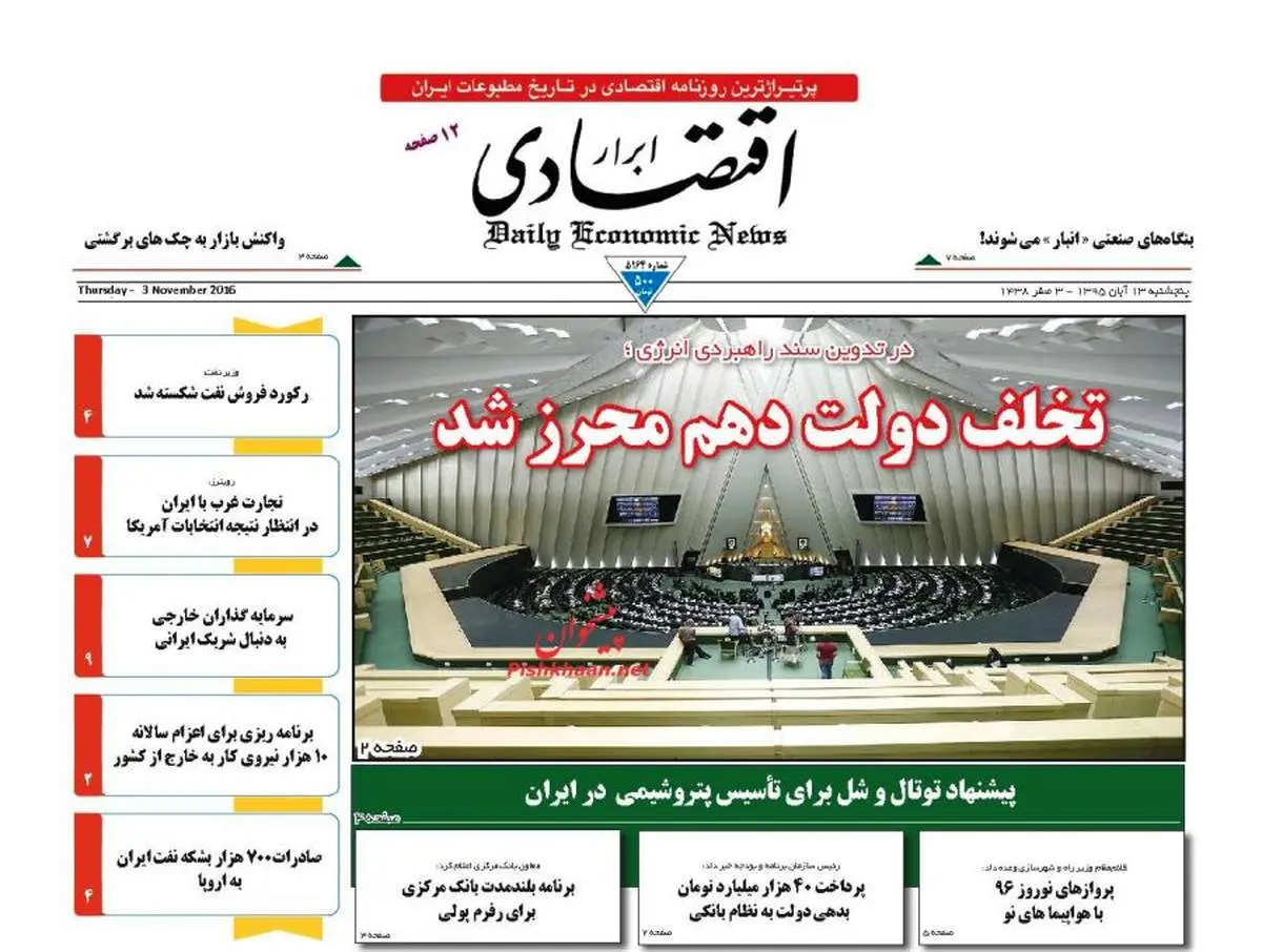 صفحه نخست روزنامه‌های اقتصادی ۱۳آبان ۹۵