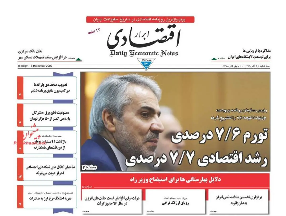 صفحه نخست روزنامه‌های اقتصادی۱۶ آذر ۹۵