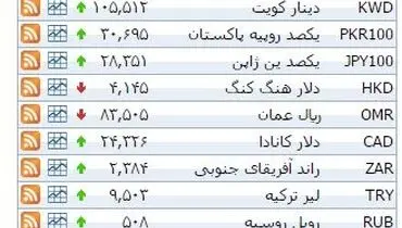 نرخ ۳۹ نوع ارز بانکی پنجشنبه
