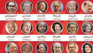 با اعضای کابینه ترامپ آشنا شوید +عکس