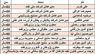 اداره نفت کشور توسط ۱۱ بازنشسته!+ جدول