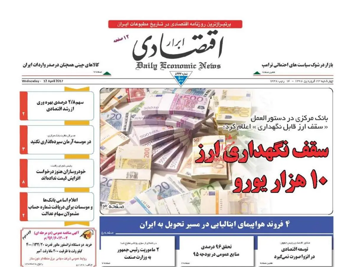 صفحه نخست روزنامه‌های اقتصادی ۲۳ فروردین ۹۶