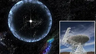 کشف کهکشان جدید در پی وقوع انفجار امواج رادیویی