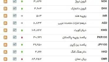 نرخ ۳۹ نوع ارز بانکی پنجشنبه