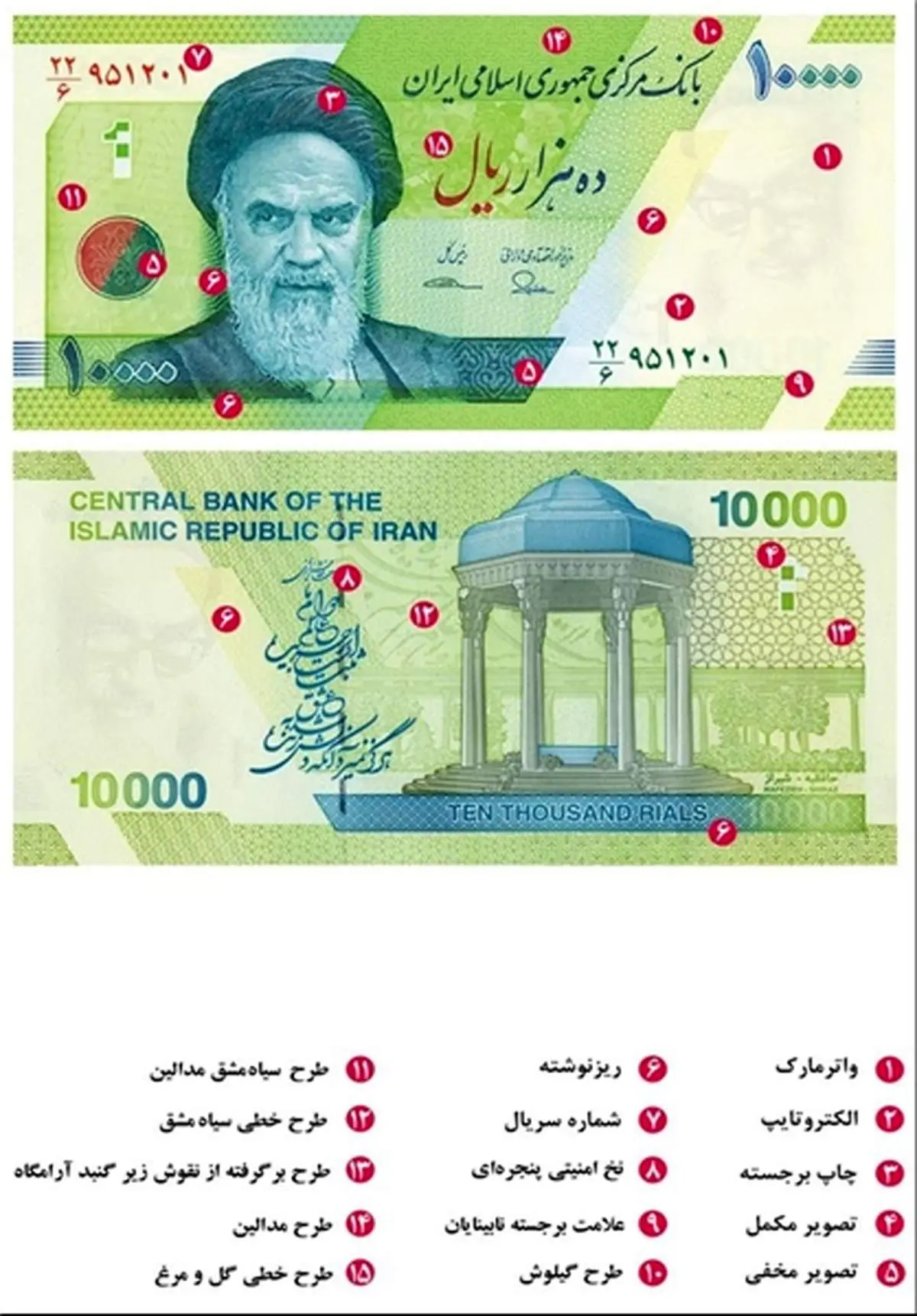 اسکناس جدید ۱۰ هزار ریالی سبز شد +عکس