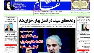 صفحه نخست روزنامه‌های اقتصادی ۲۴ خرداد ۹۶