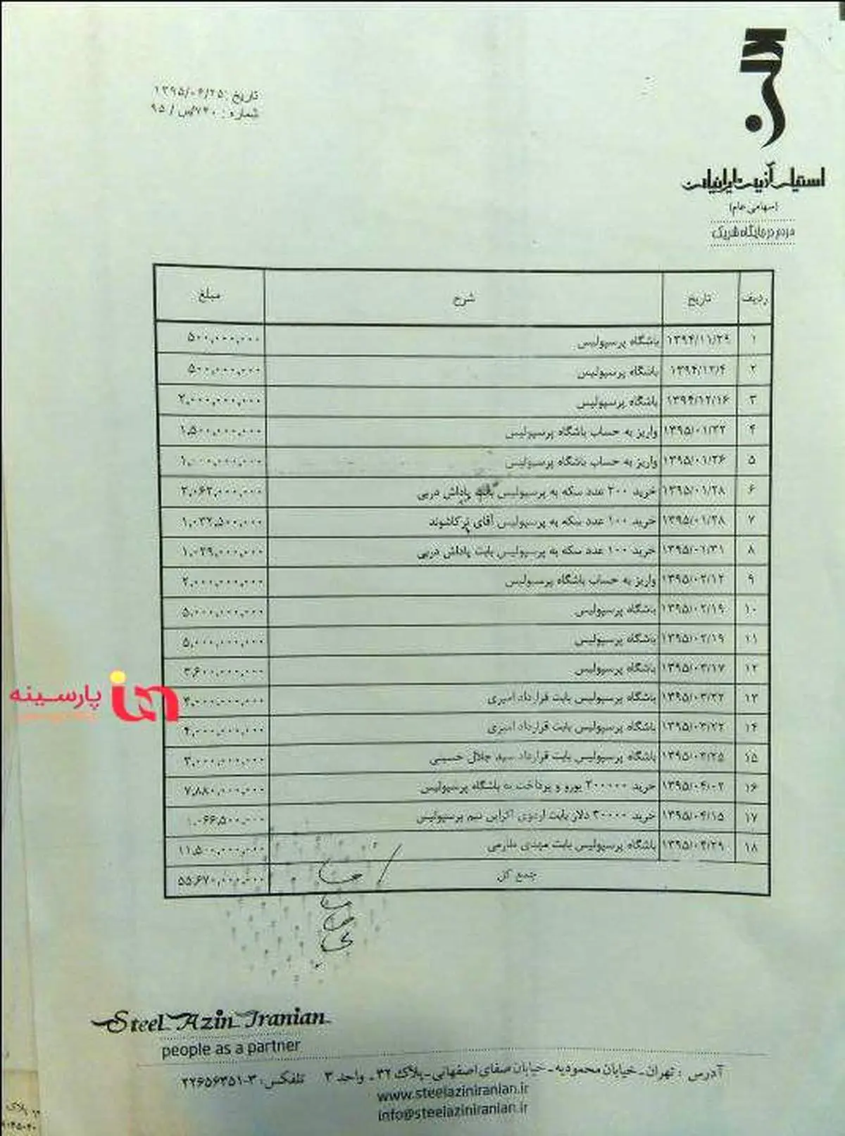مخدوش بودن قرارداد سرخپوشان در سازمان لیگ!
