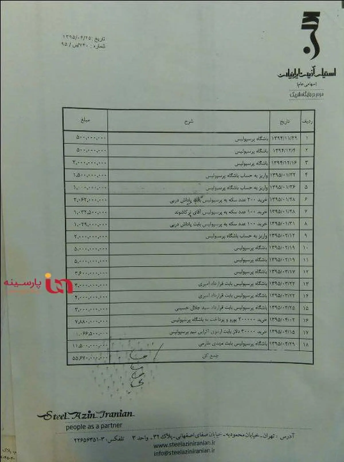 مخدوش بودن قرارداد سرخپوشان در سازمان لیگ!