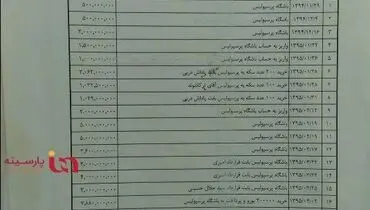 مخدوش بودن قرارداد سرخپوشان در سازمان لیگ!