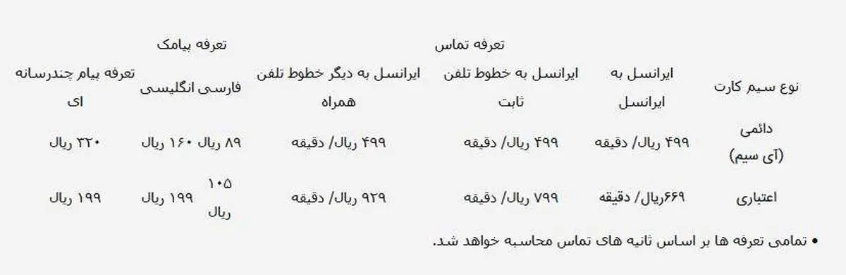 جزئیات کامل تعرفه های جدید اپراتورهای اول و دوم