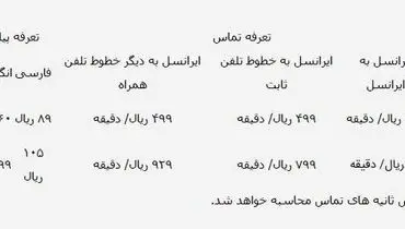 جزئیات کامل تعرفه های جدید اپراتورهای اول و دوم