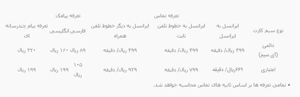 جزئیات کامل تعرفه های جدید اپراتورهای اول و دوم