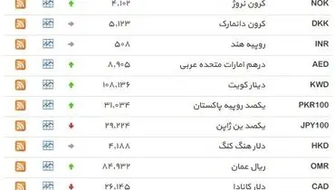 نرخ ۳۹ نوع ارز بانکی روز چهارشنبه