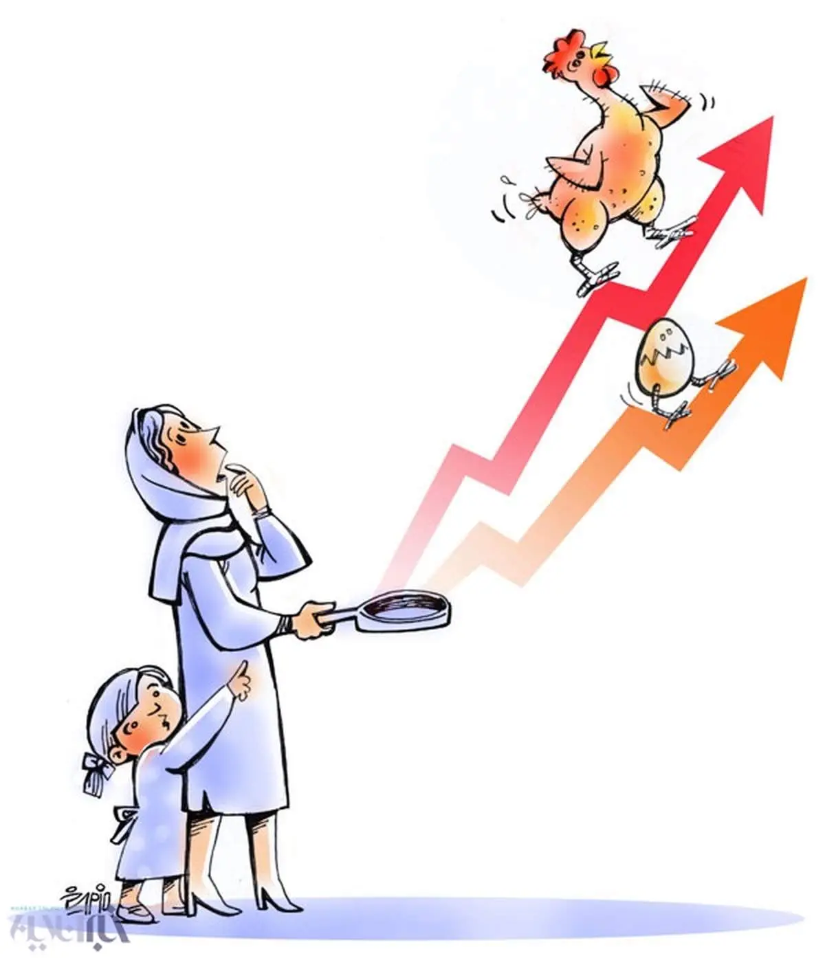 مسابقه عجیب مرغ و تخم‎مرغ!