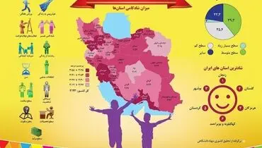 شهرهای شاد کشور را بشناسید