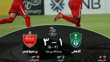 تبریک اینستاگرامی نجفی به پرسپولیسی‌ها