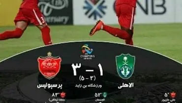 تبریک اینستاگرامی نجفی به پرسپولیسی‌ها
