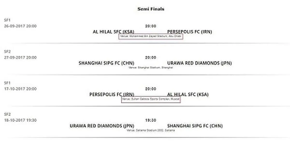 محل میزبانی پرسپولیس از الهلال مشخص شد