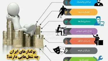 ۷ شغل پُردرآمد در ایران