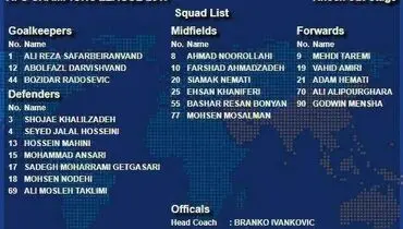نام محرومان پرسپولیس برای بازی با الهلال!