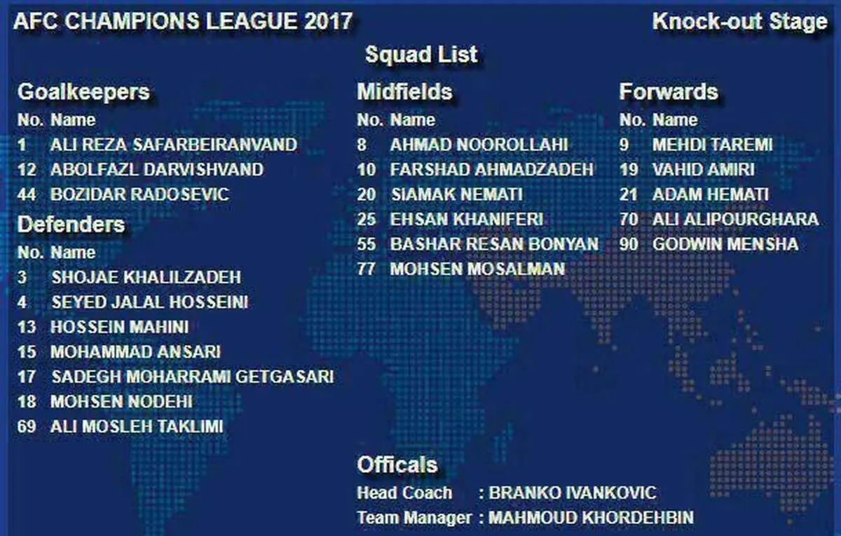 نام محرومان پرسپولیس برای بازی با الهلال!