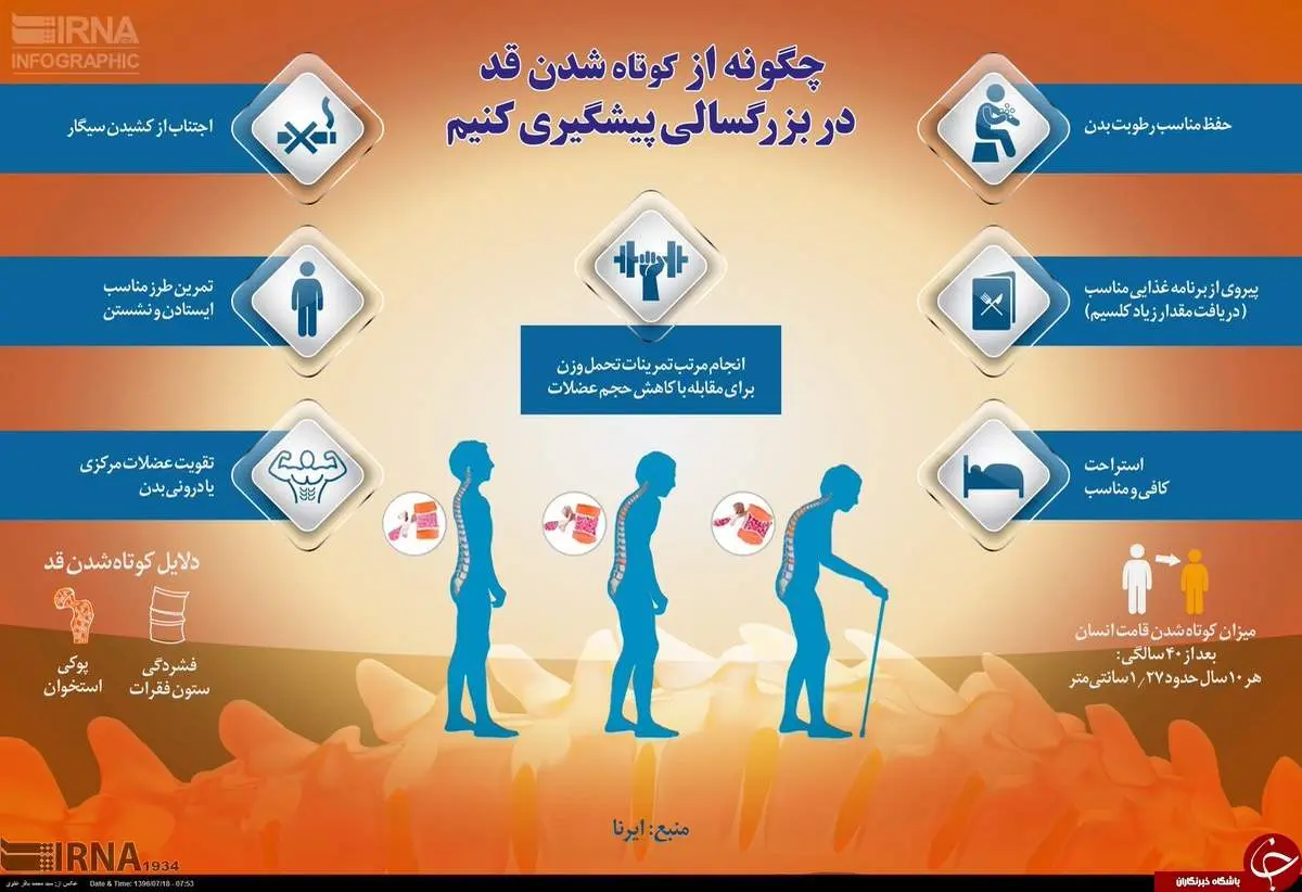 با این تمرینات قدتان را افزایش دهید